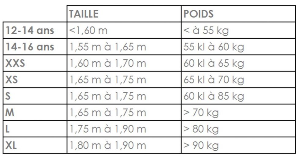 Salomon Tableau Des Tailles